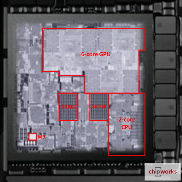 Analyzing A9: Dual Sourcing & Die Size - The Apple iPhone 6s and 